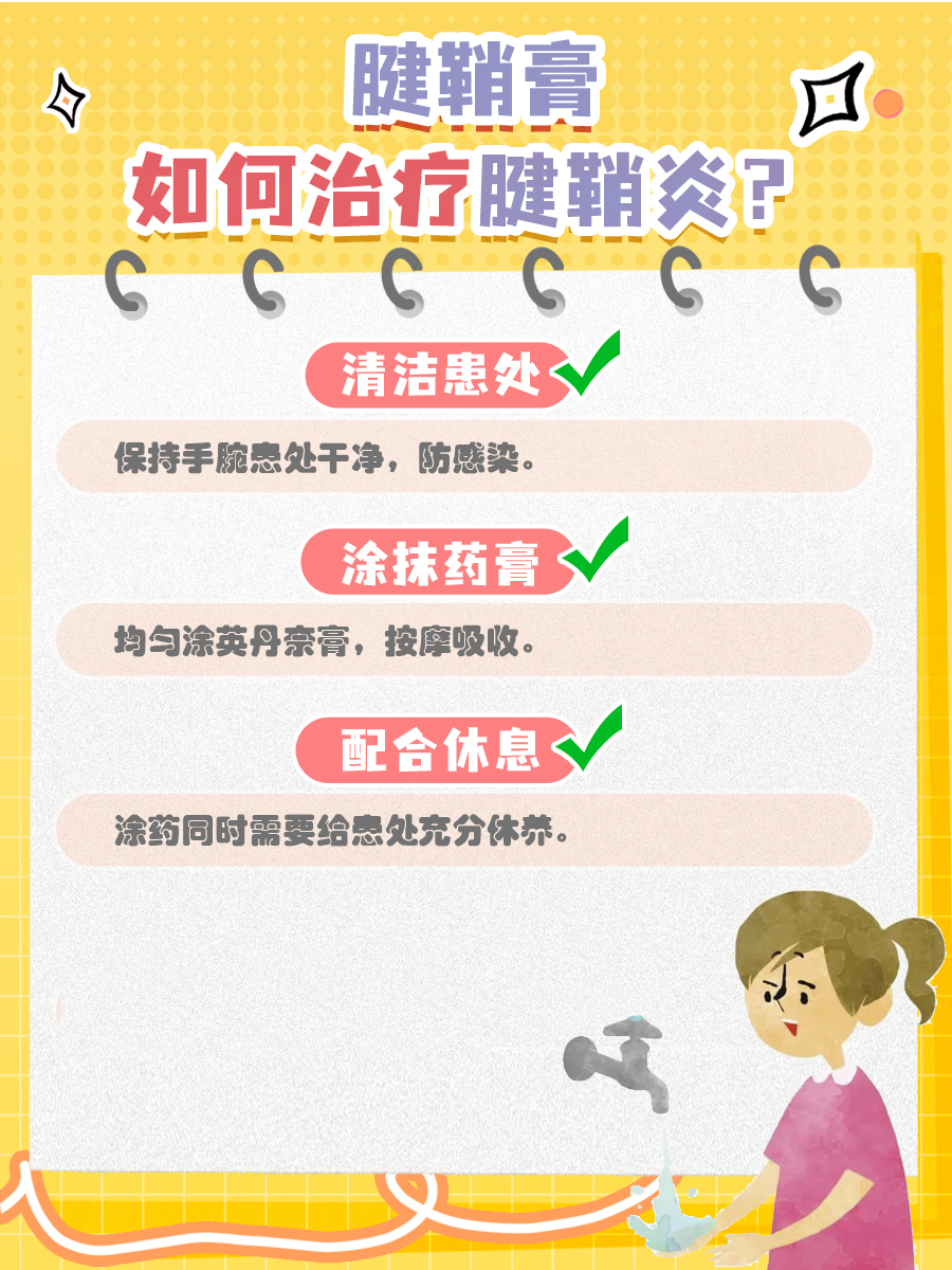 腱鞘膏，腱鞘炎的克星？