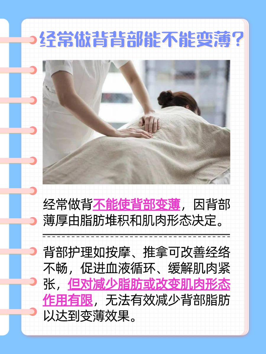 解析:经常做背背部会变薄吗?