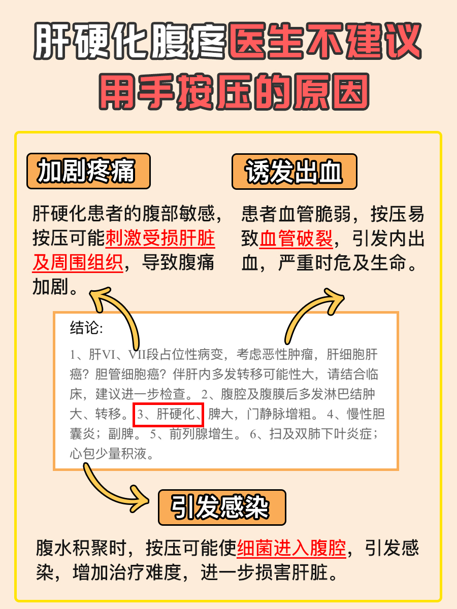 腹痛肝硬化，医生为何说：“手，请走开”？