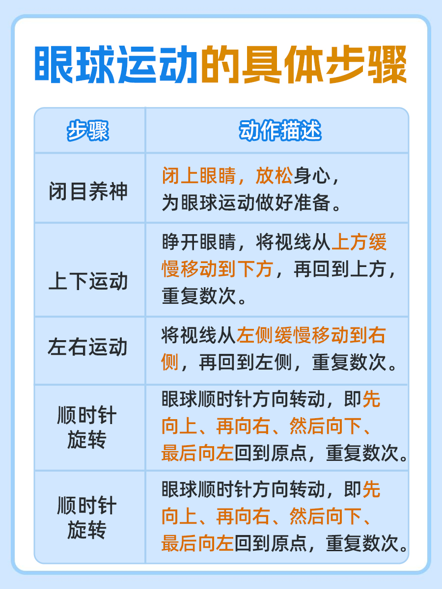 边缘视力小课堂：了解它，让你的视界更完整