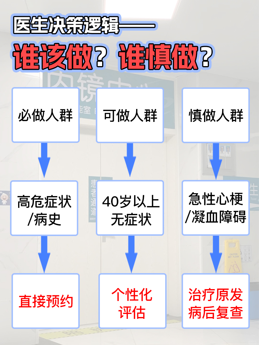 肠镜为什么尽量不建议做？先看看做肠镜的谣言