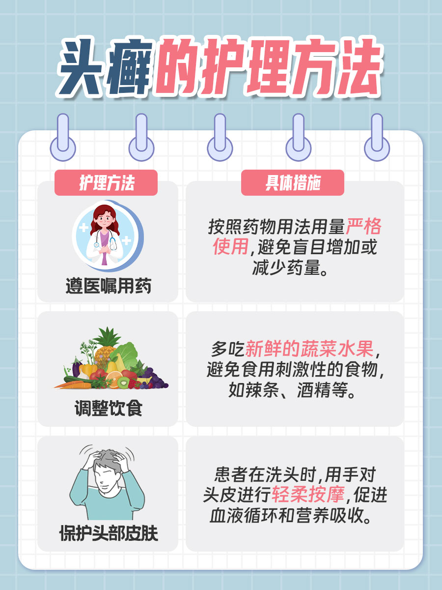 告别头癣烦恼，解锁高效治疗新秘籍！