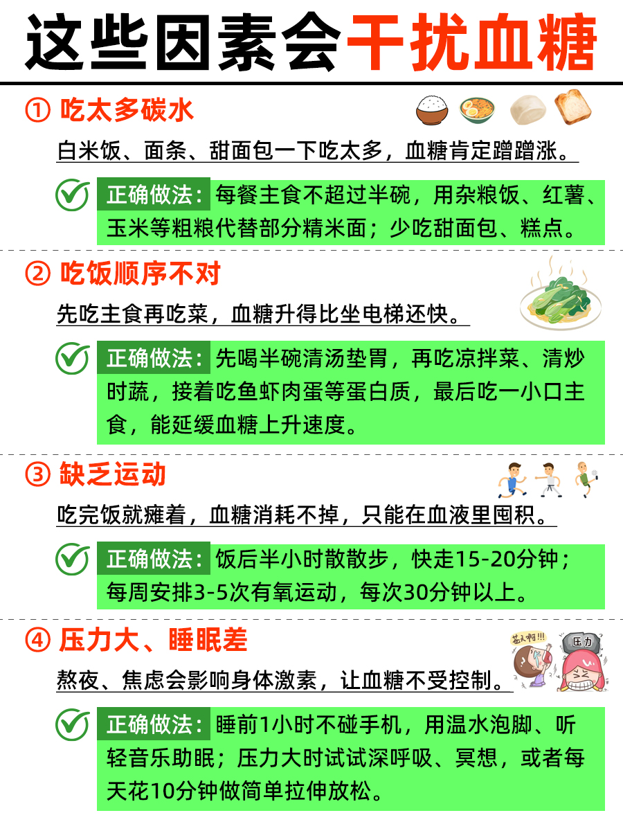 餐后血糖高慌得一批？先搞清楚这几件事