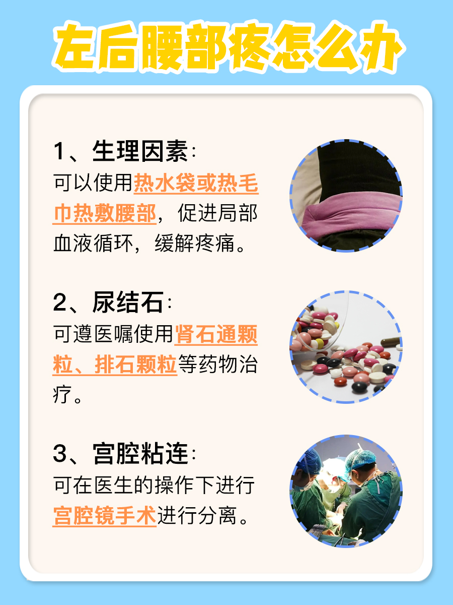 一文解析,女性左后腰部疼是怎么回事