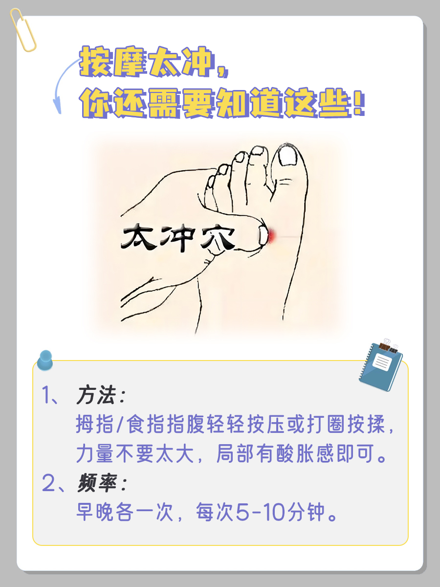 按摩太冲一个月,效果知多少?
