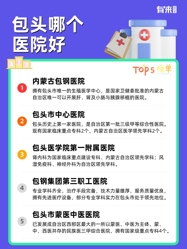 包头哪个医院好
