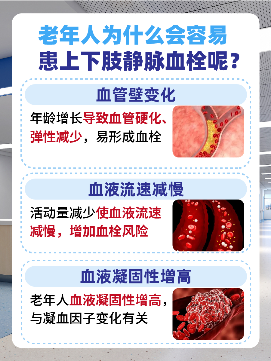 老年人下肢血栓治疗指南，安全有效恢复血液循环