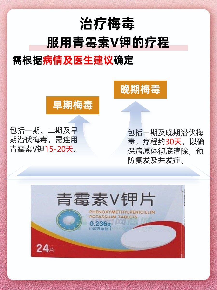 梅毒治疗攻略：青霉素V钾的服用疗程