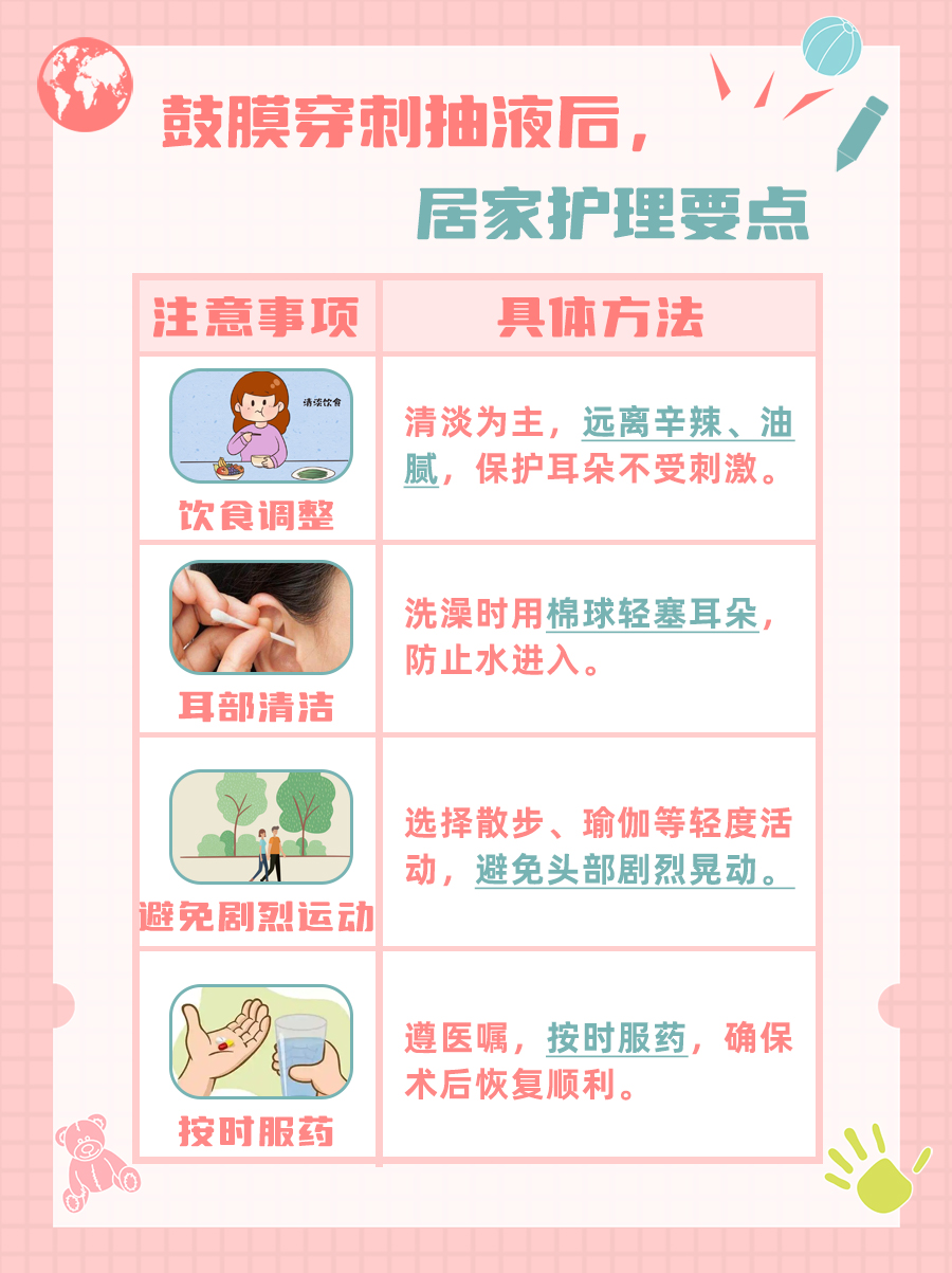 鼓膜穿刺抽液需要住院吗？专家告诉你答案！