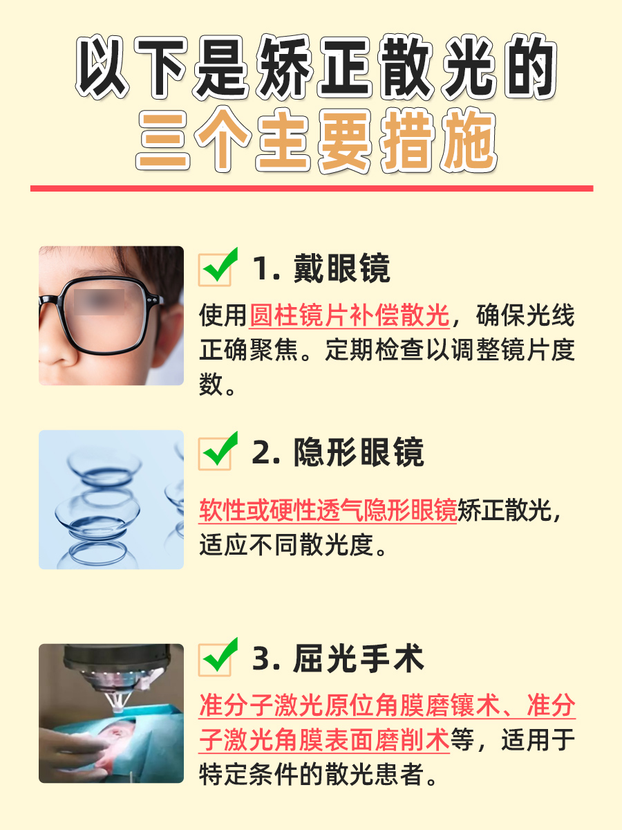 柱镜-0.75对应散光度数，精确解读！