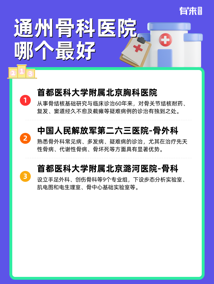 通州骨科医院哪个比较好