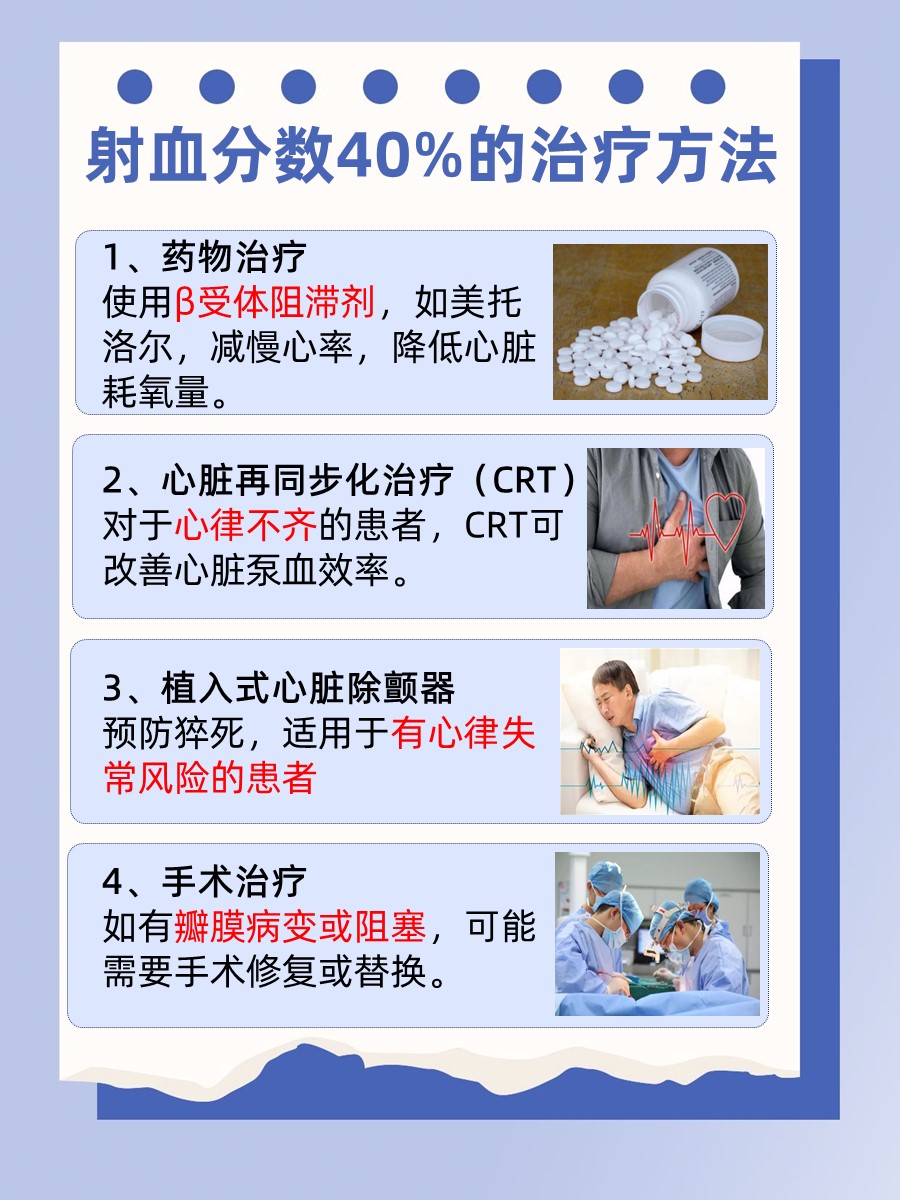 心衰分级：射血分数40%属于哪一级？