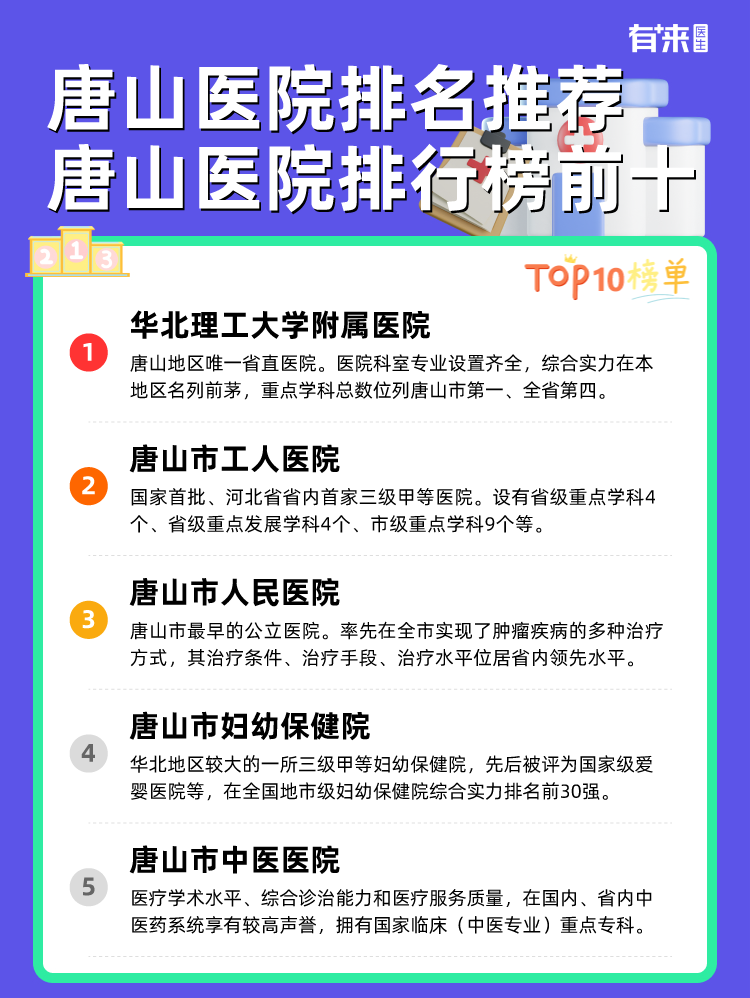 唐山医院排名推荐 唐山医院排行榜前十