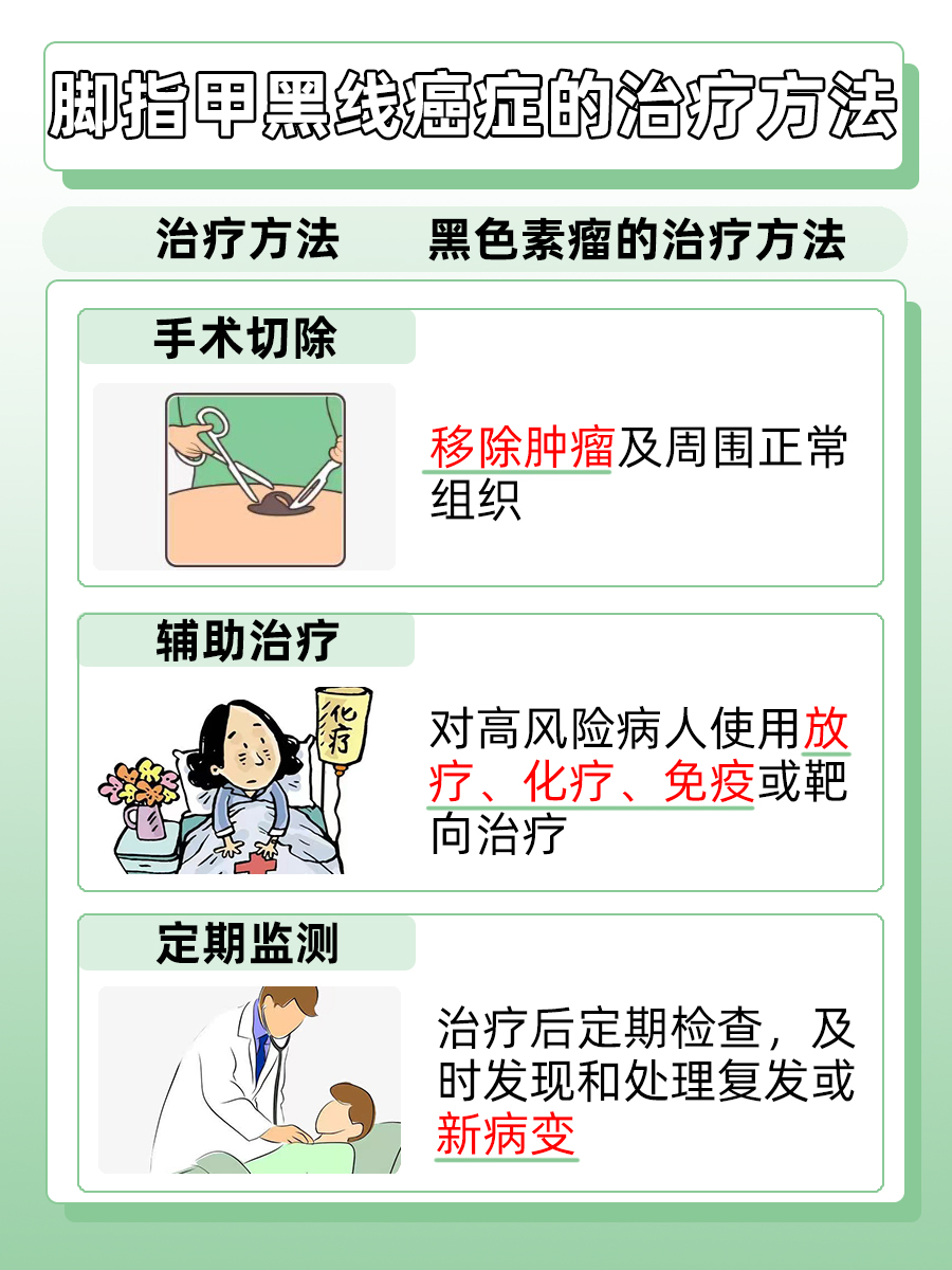 黑甲预警：脚指甲黑线与癌症风险