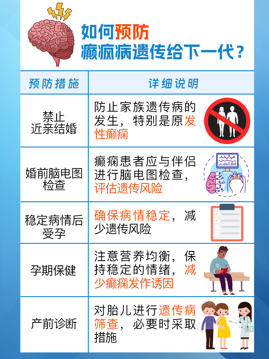 揭秘：男性癫痫对下一代的遗传风险