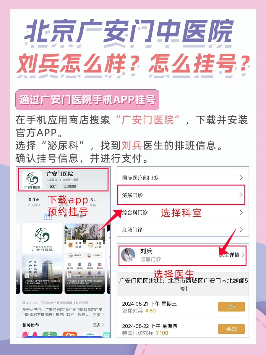 北京广安门中医院刘兵怎么样?怎么挂号?