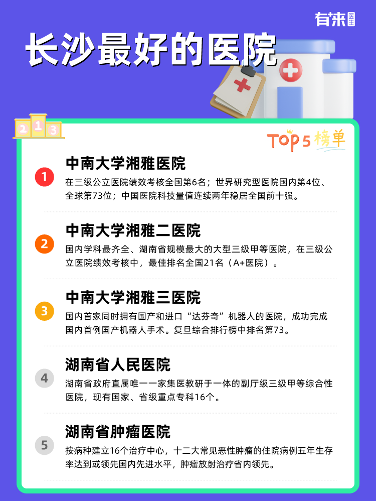 长沙比较好的医院