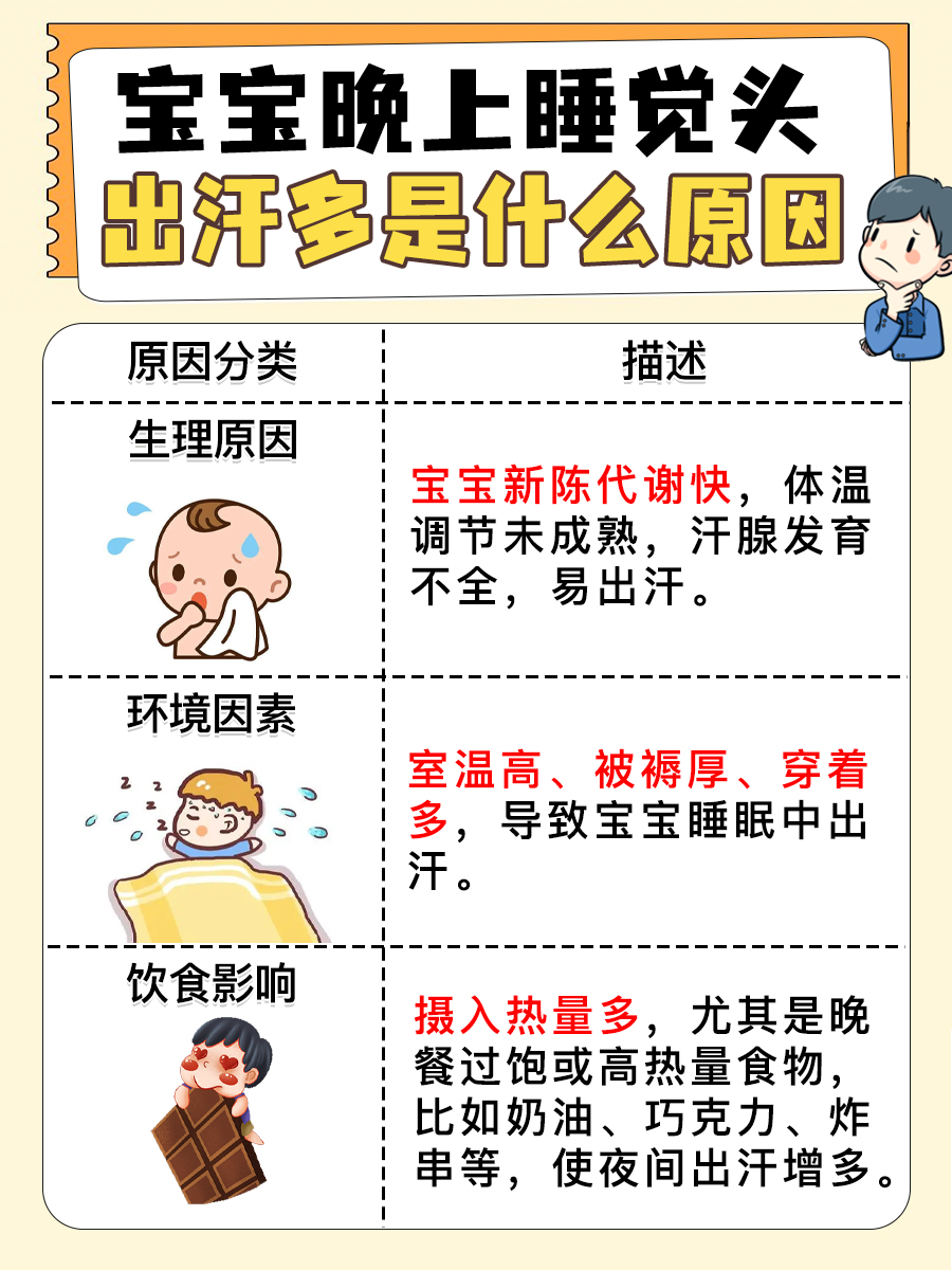 宝宝晚上睡觉头出汗多，是什么原因导致的？