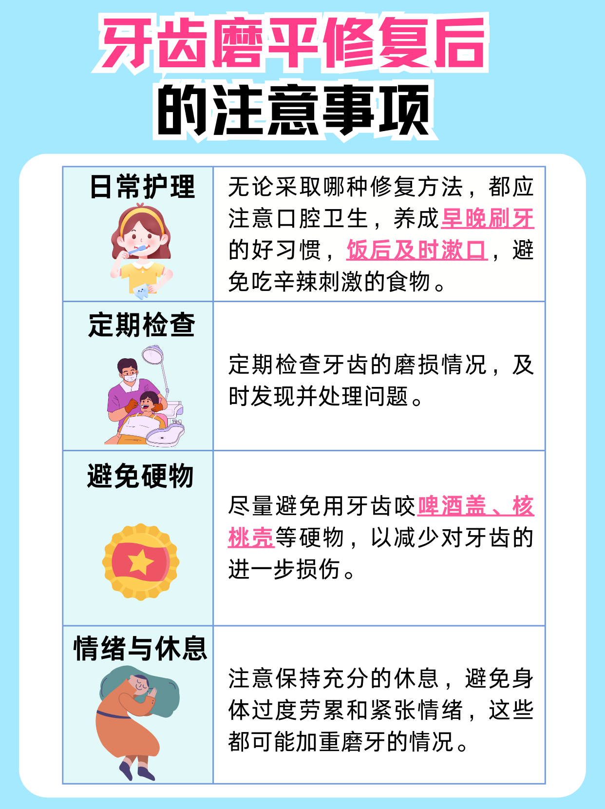 牙齿磨平了怎么修复？一文告诉你