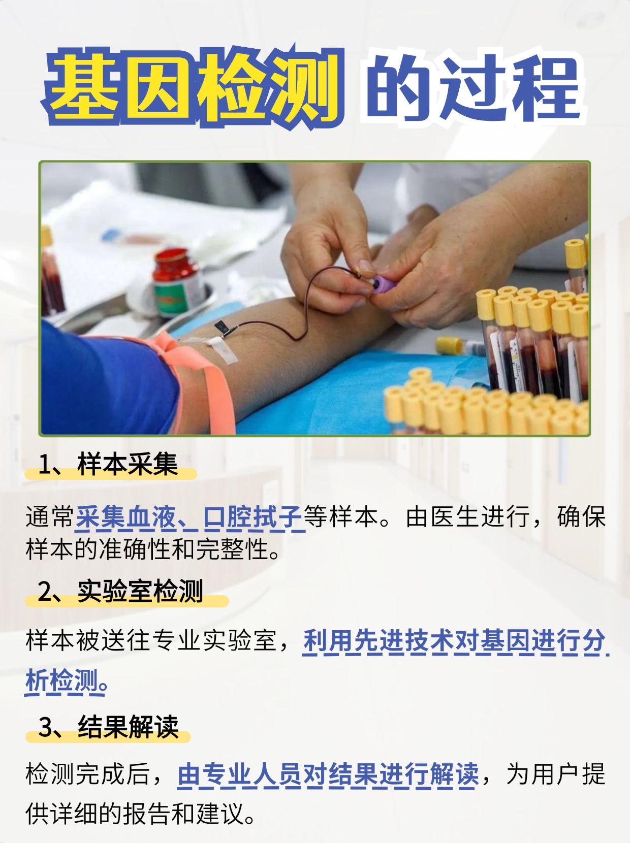 带你了解！基因检测一般多少钱