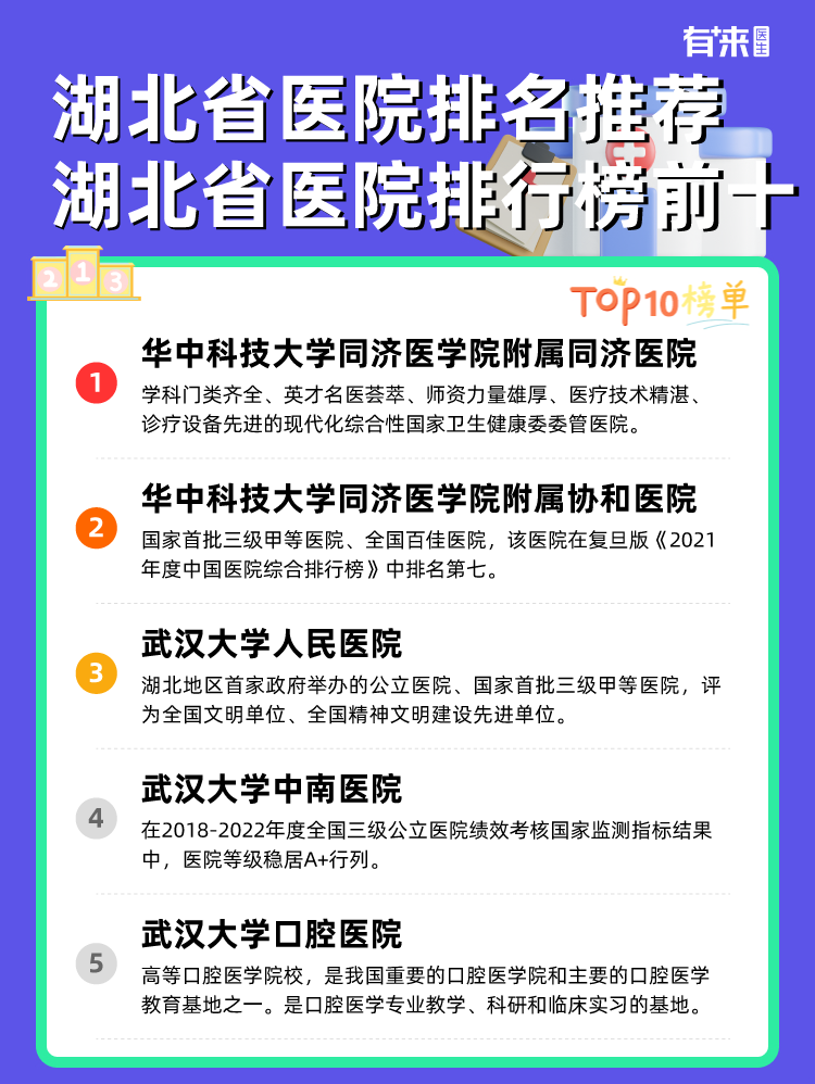 湖北省医院排名推荐 湖北省医院排行榜前十