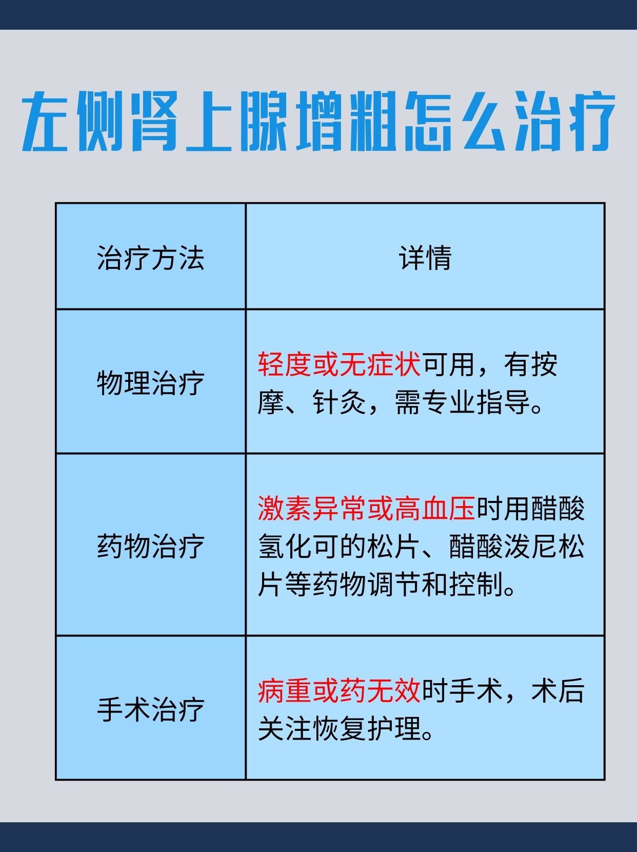 左侧肾上腺增粗的健康管理指南