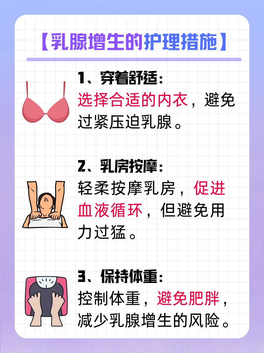 乳腺增生治疗方法是什么?