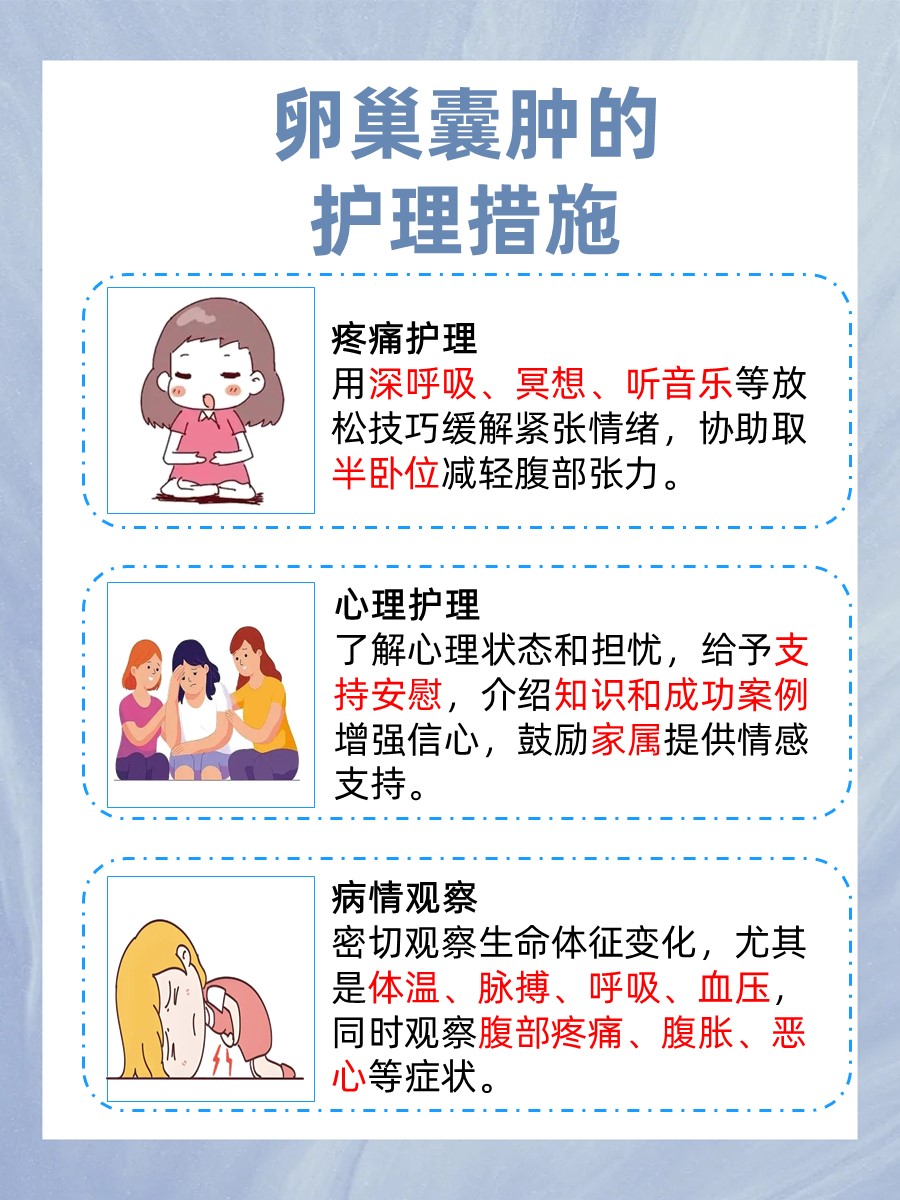 探究：卵巢囊肿的护理诊断及护理措施