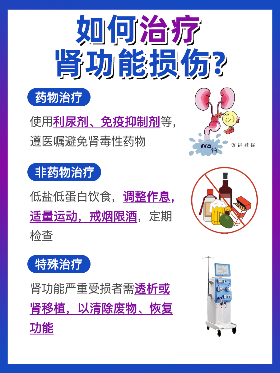 警惕!肾功能损伤的常见表现有哪些?