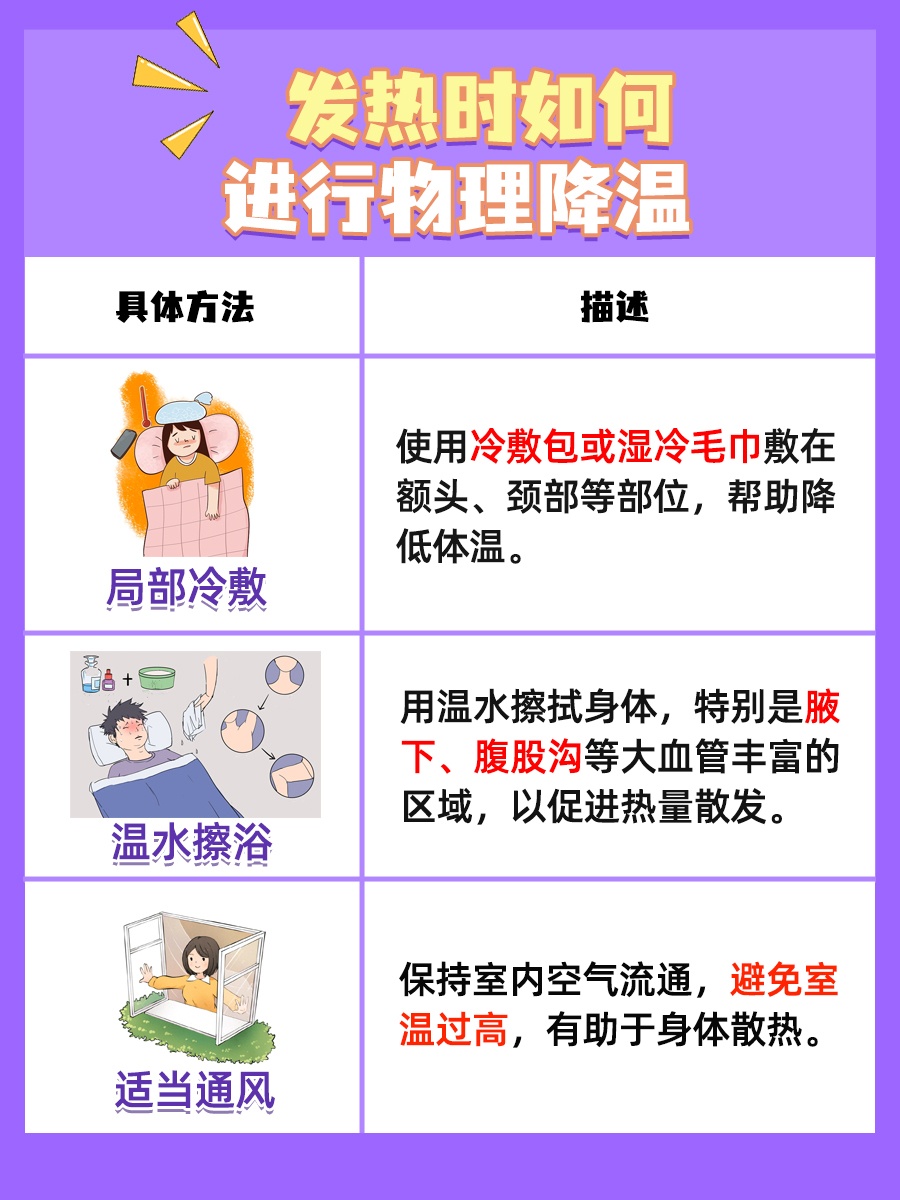 发热时医生建议喝尖叫饮料：原因详解