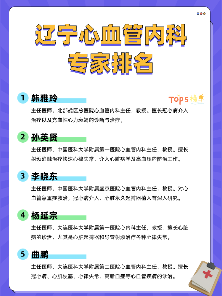 辽宁心血管内科专家排名