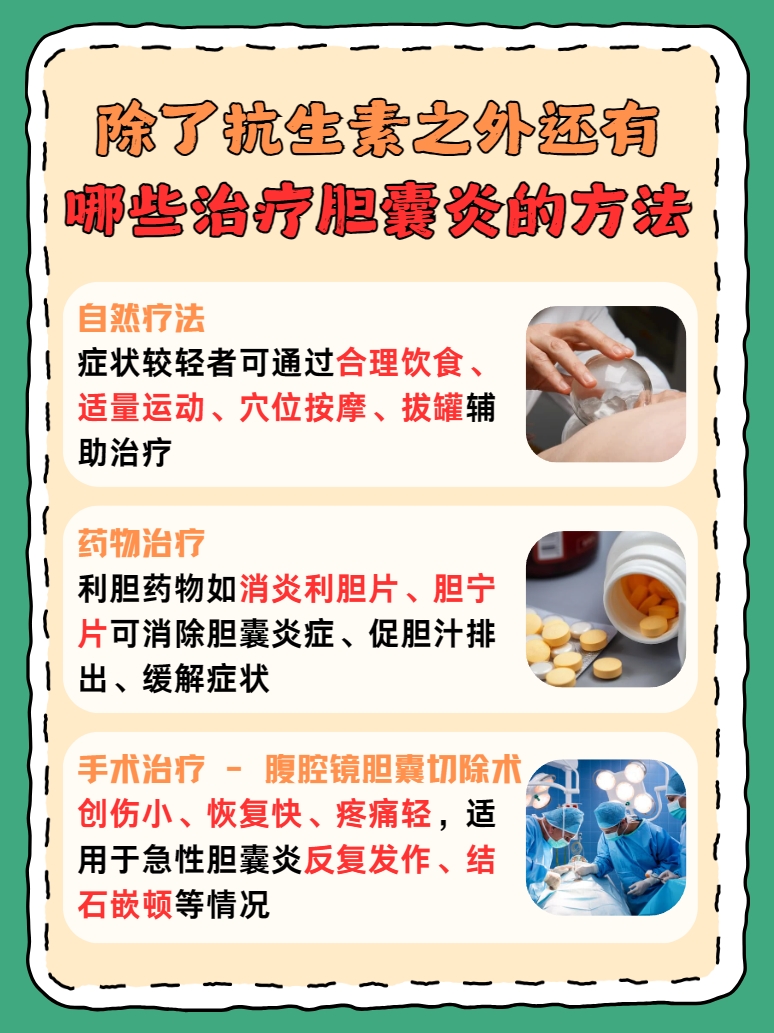 医生告诉你：胆囊炎用什么抗生素效果好