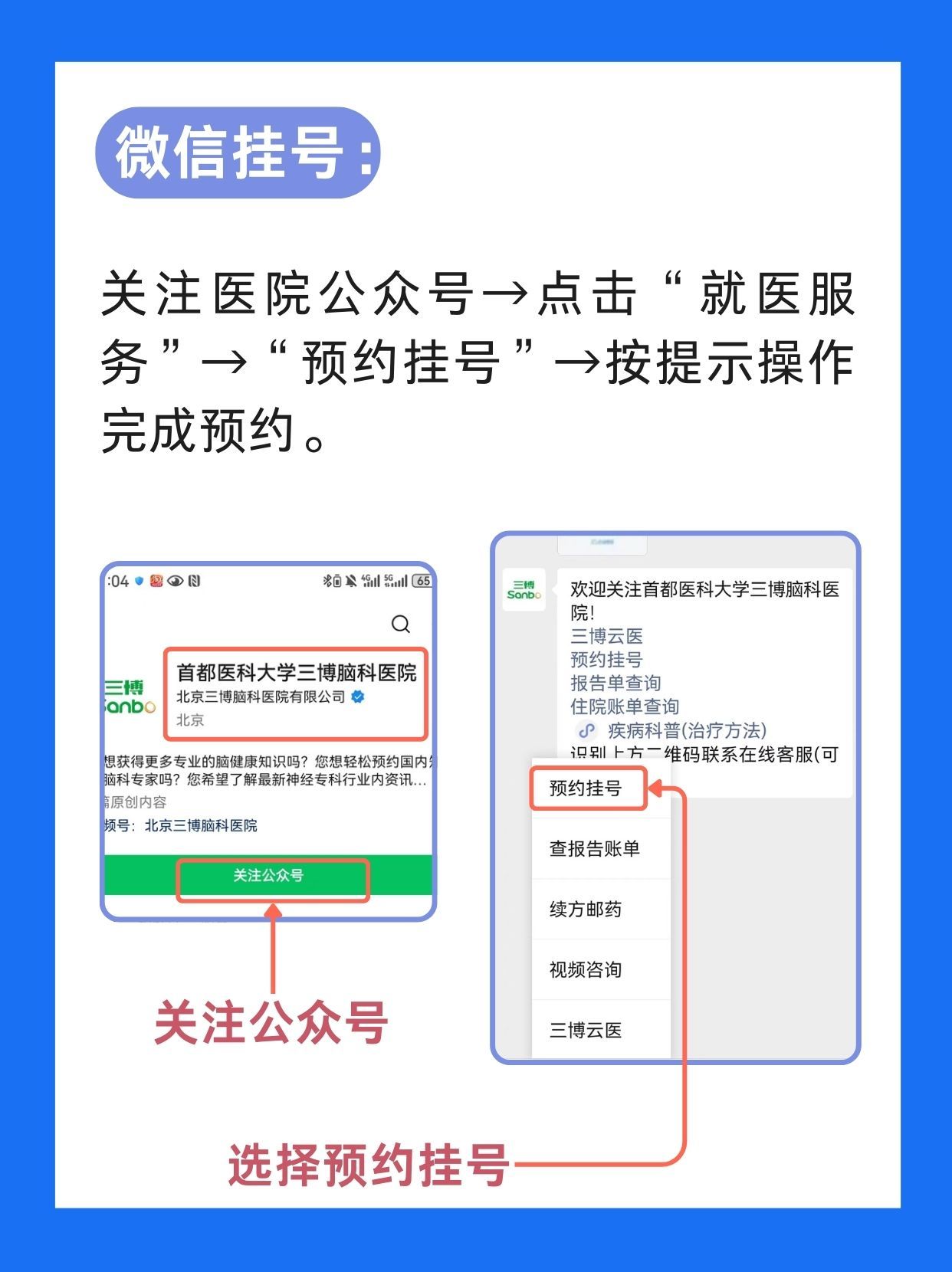 北京三博脑科医院范涛医生怎么样？怎么挂号？