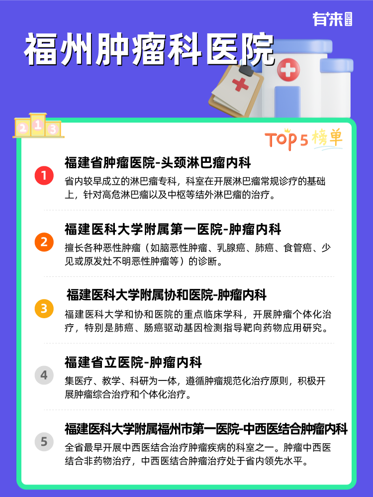 福州肿瘤科医院