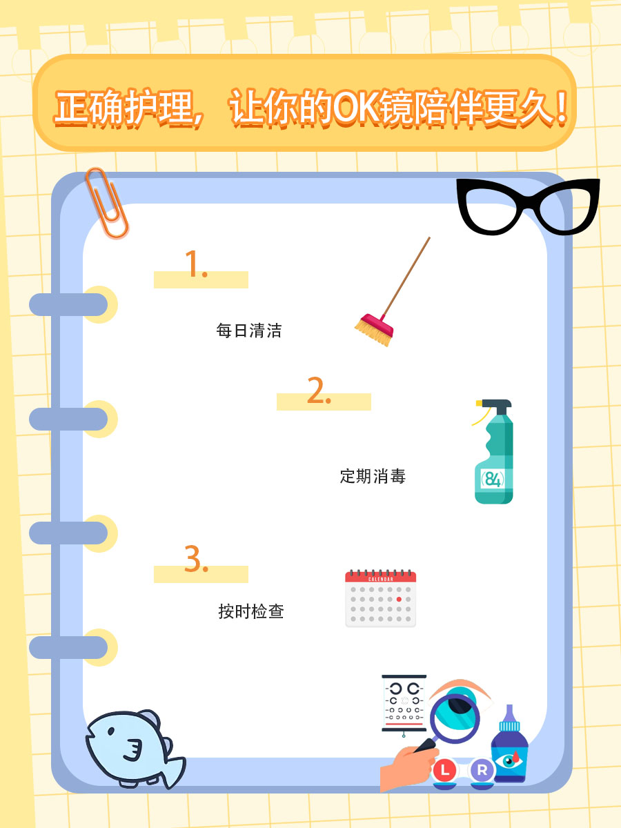 OK镜佩戴时长：需要戴几年才能停？