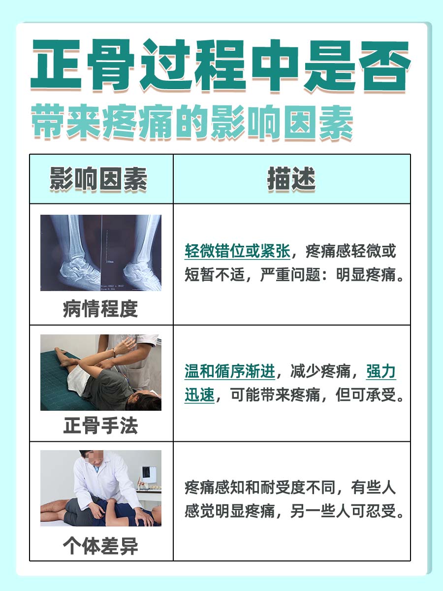 求解：正骨会带来疼痛吗？