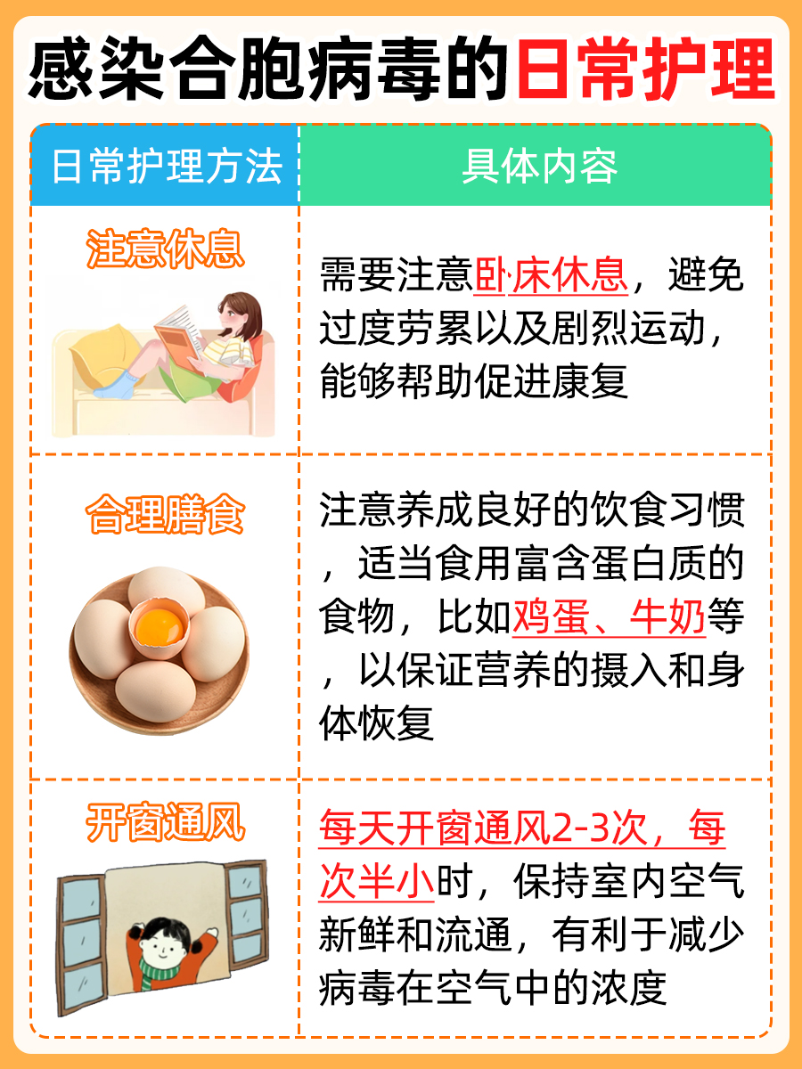 合胞病毒发烧天数大揭秘！你的热度会持续多久？