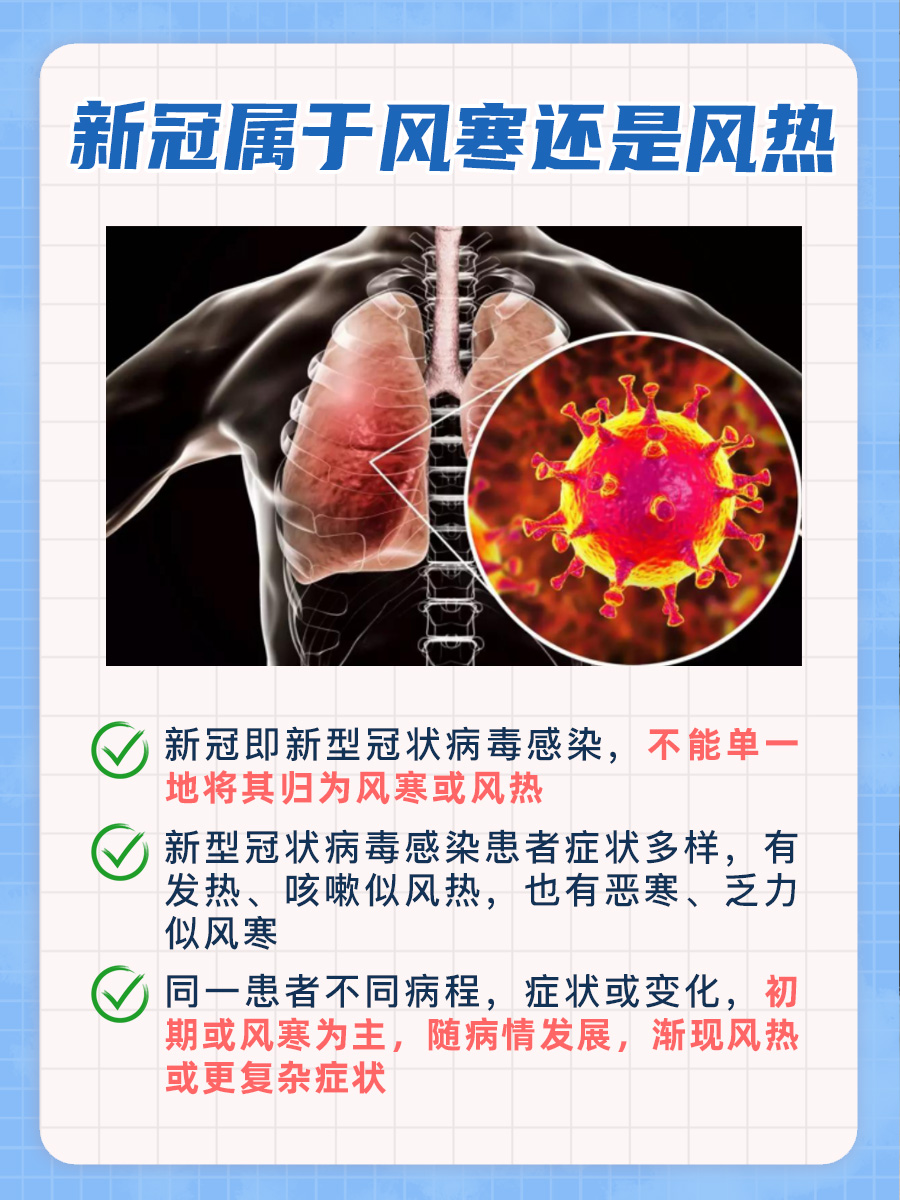 解析新冠与中医风寒风热的关联及治疗方法