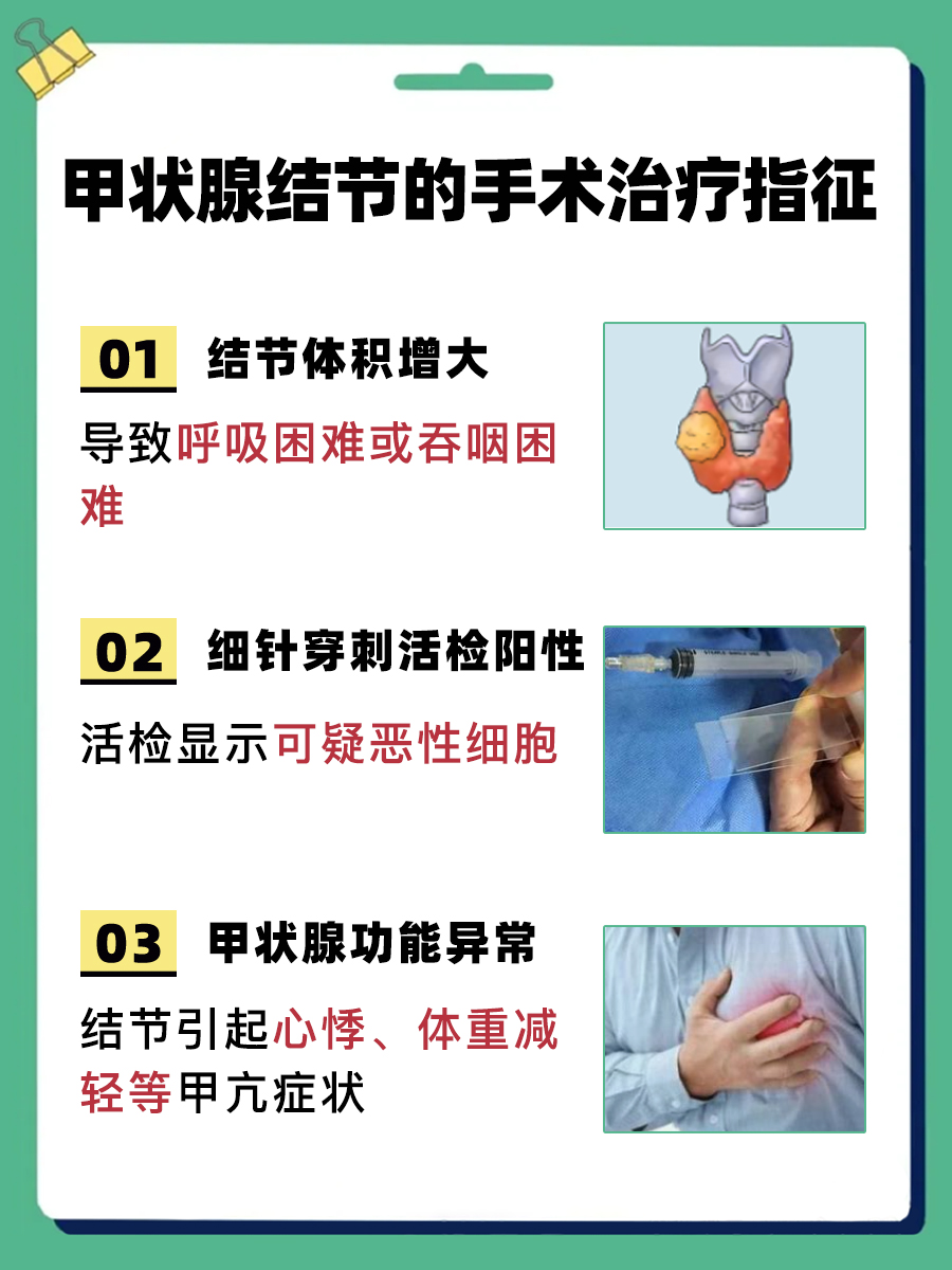 警惕这些信号！提示甲状腺结节必须手术治疗了！