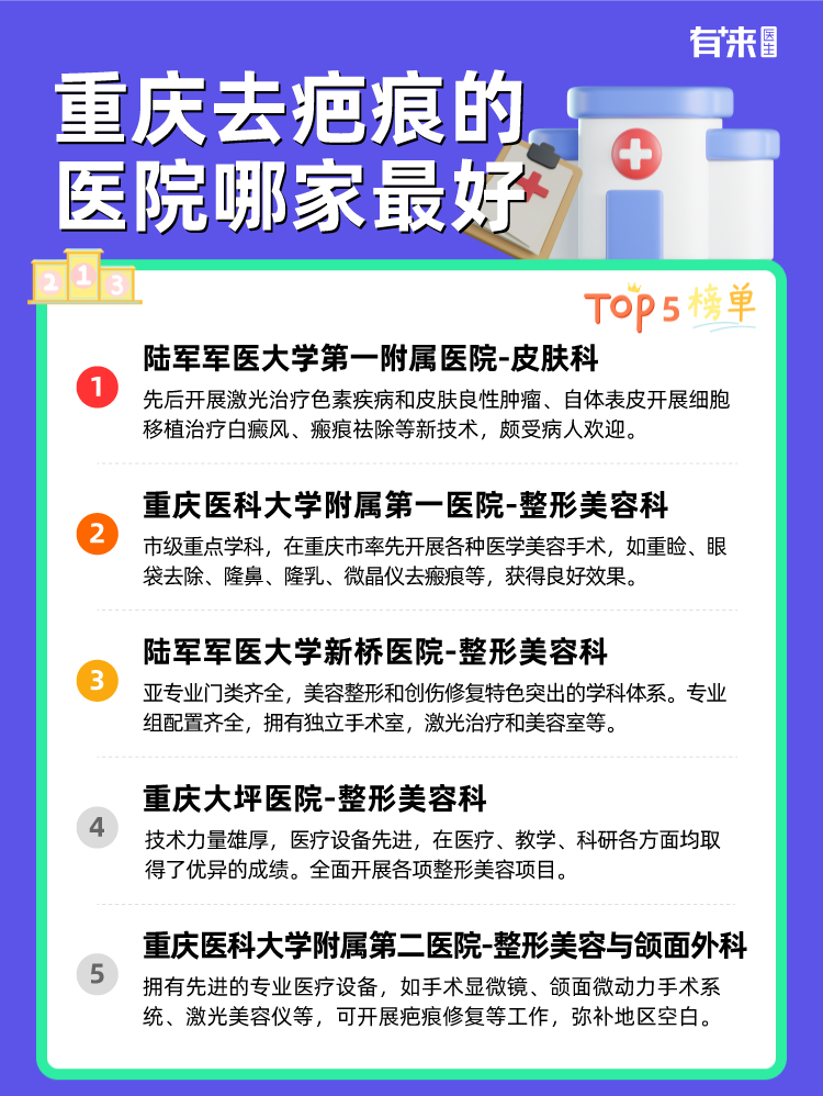 重庆去疤痕的医院哪家比较好