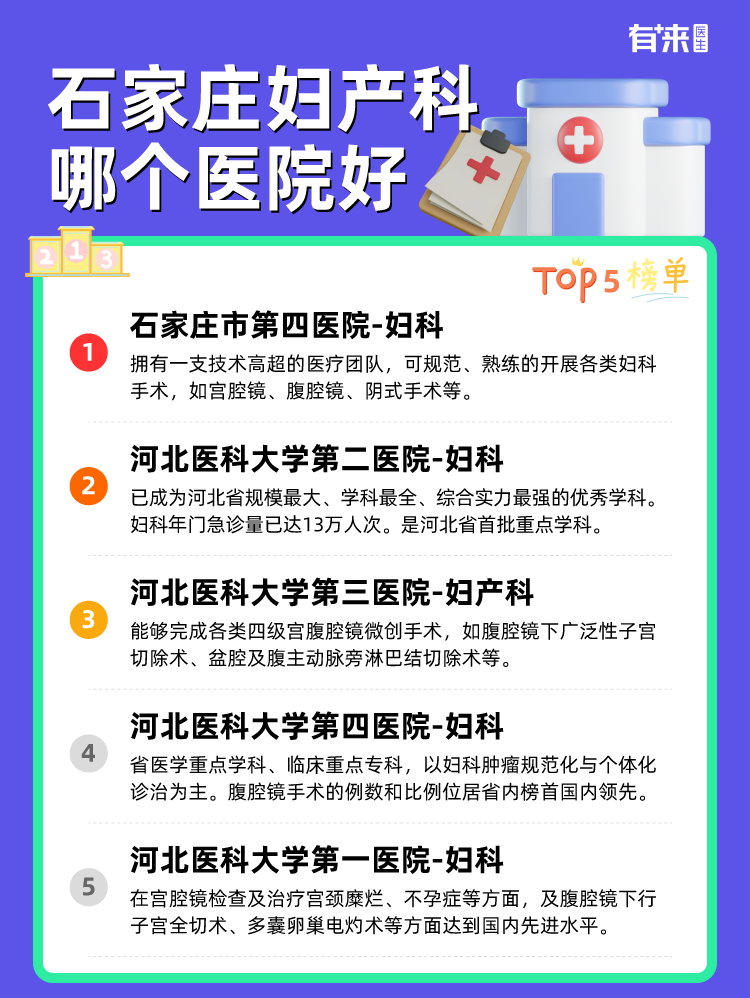 石家庄妇产科哪个医院好