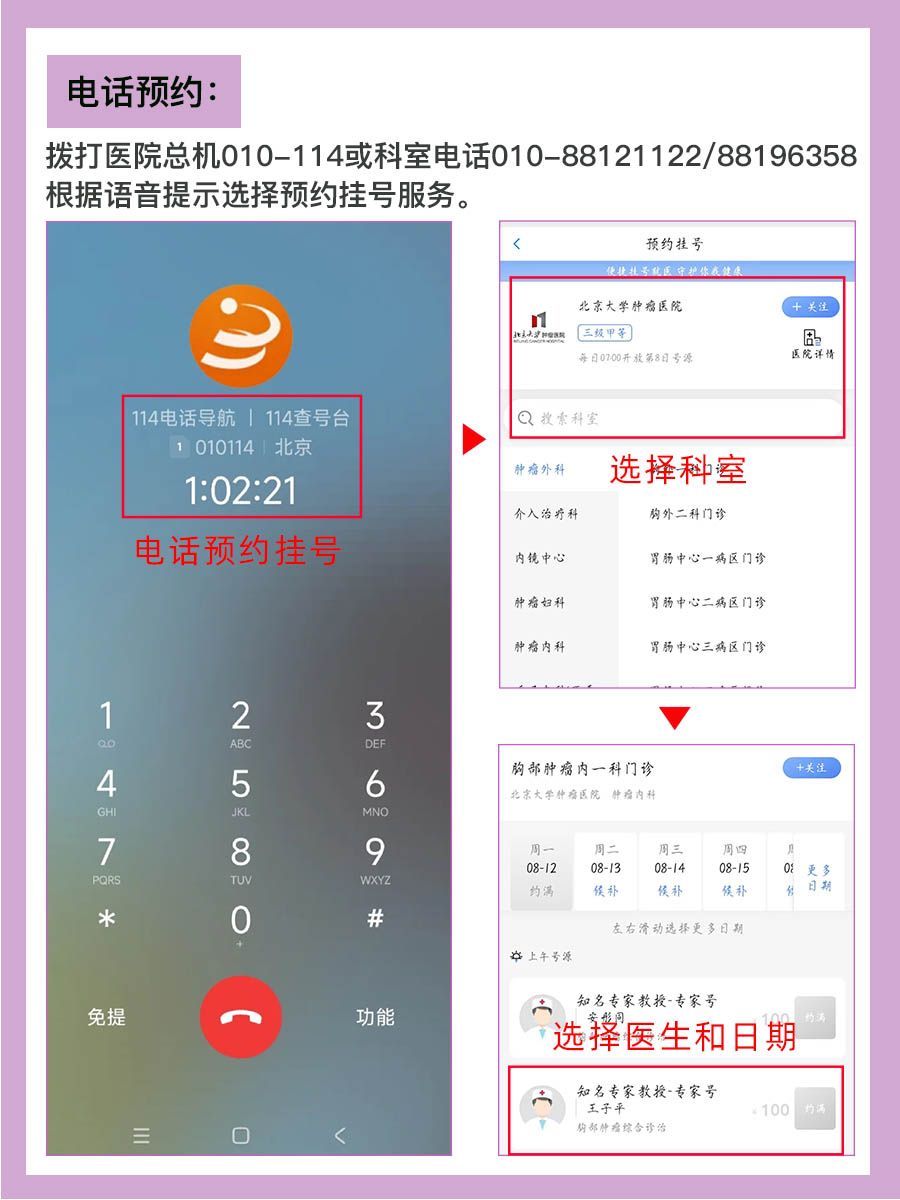 北京肿瘤医院王子平医生怎么样？怎么挂号？