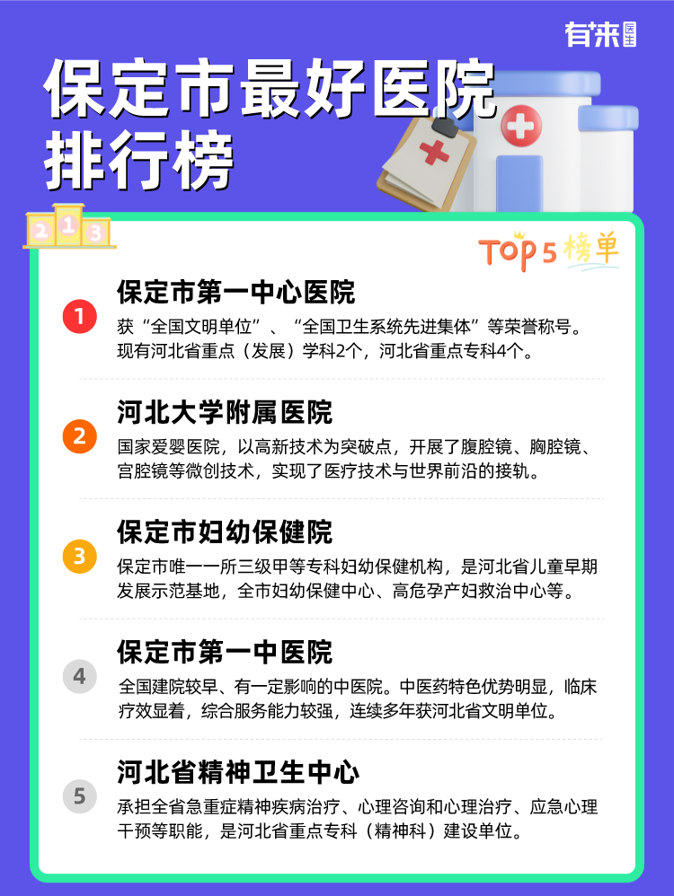 保定市比较好医院排行榜