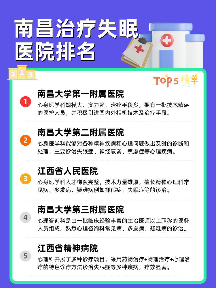南昌治疗失眠医院排名