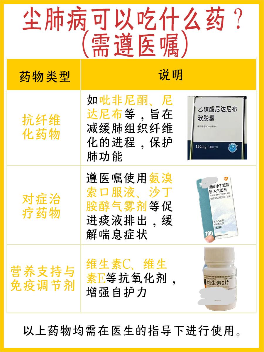 治疗尘肺病，药物精选