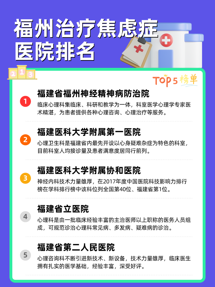 福州治疗焦虑症医院排名