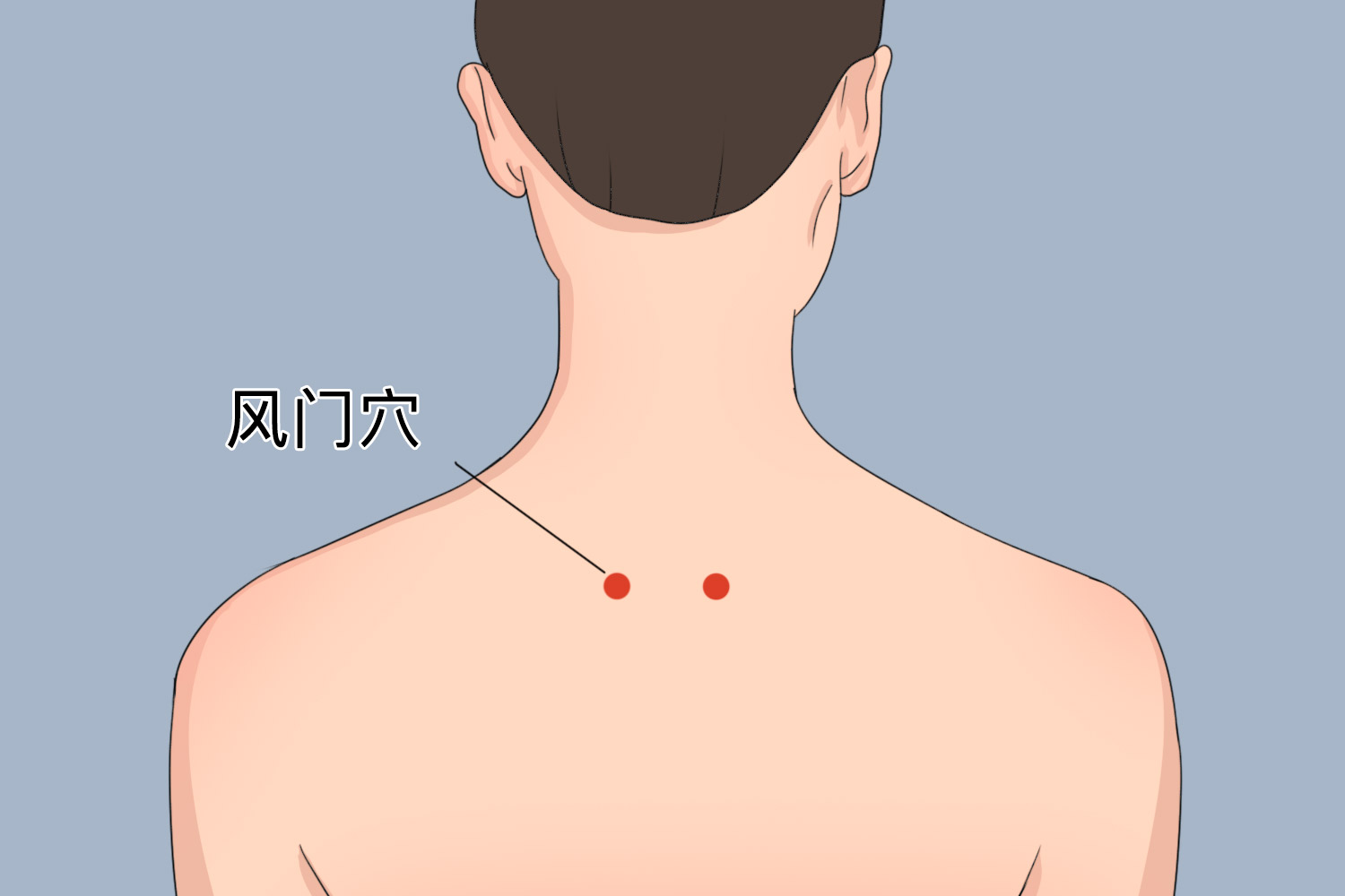 风门穴位置图 风门穴位置图