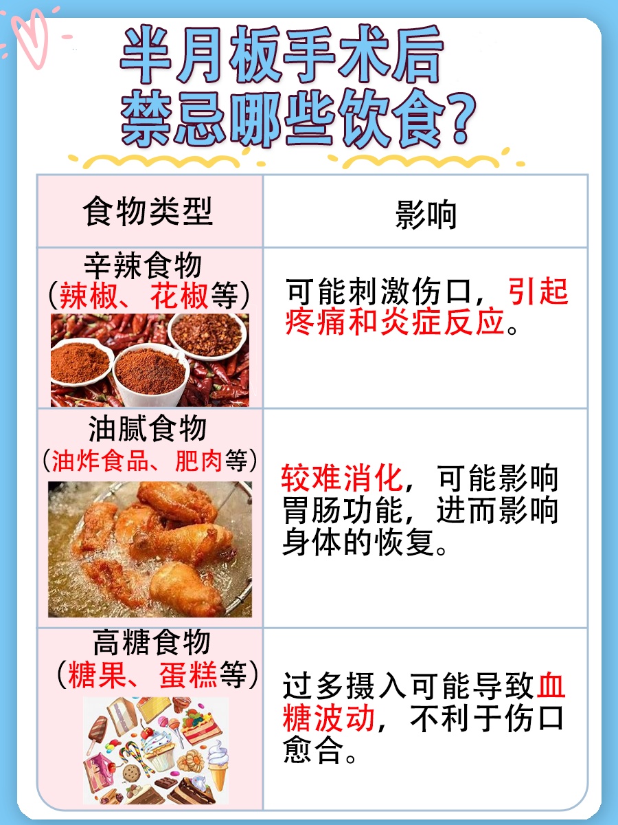 探究!换半月板手术费用大概多少