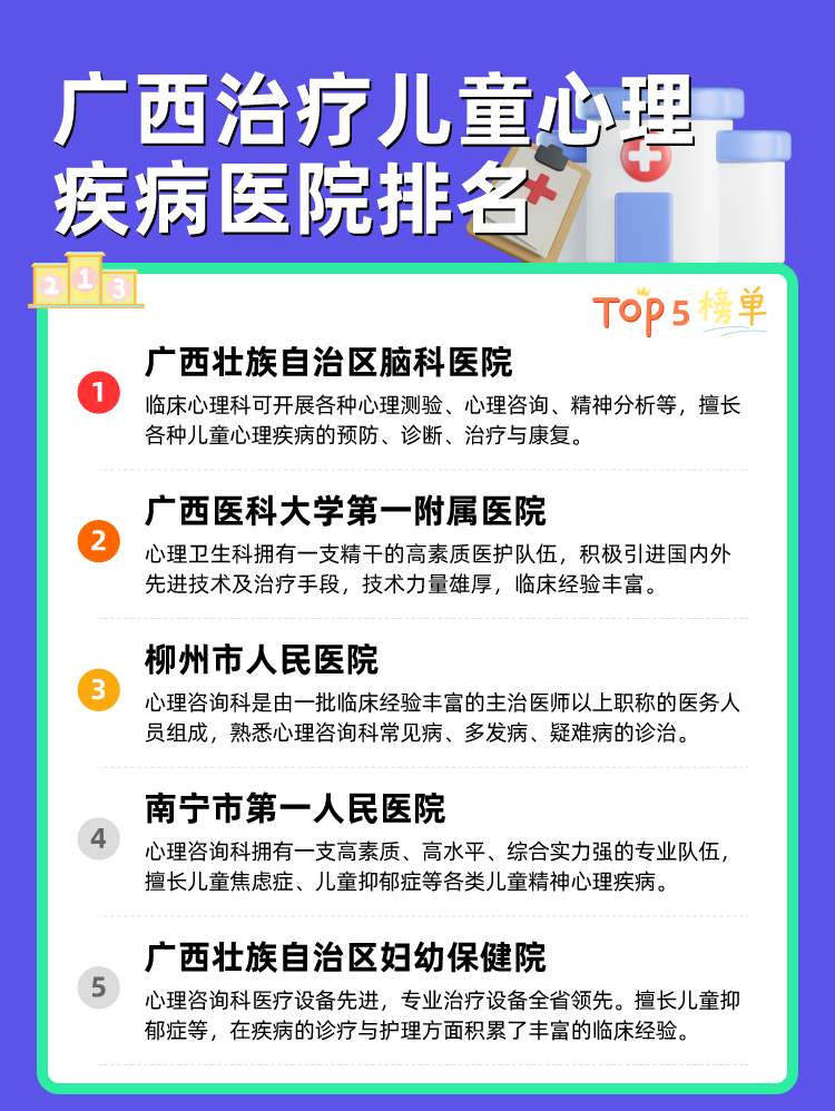 广西治疗儿童心理疾病医院排名