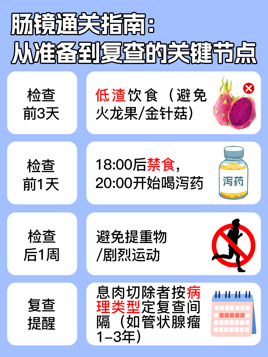 肠镜为什么尽量不建议做？先看看做肠镜的谣言